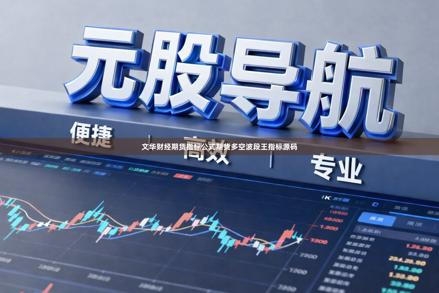 文华财经期货指标公式期货多空波段王指标源码